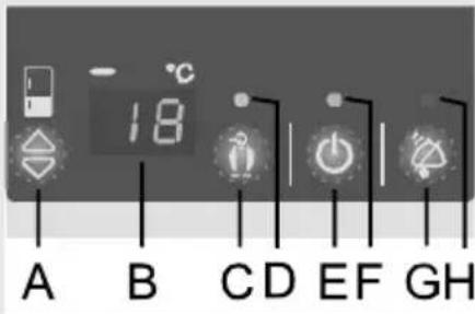 TEKA CI 335 NF - Función de congelación rápida - 1