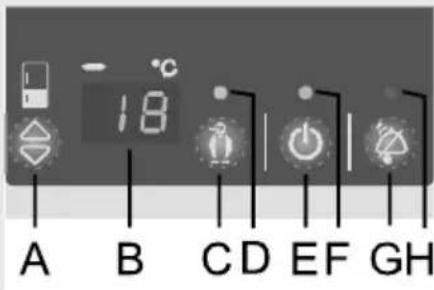 A B 18 CD EF GH
