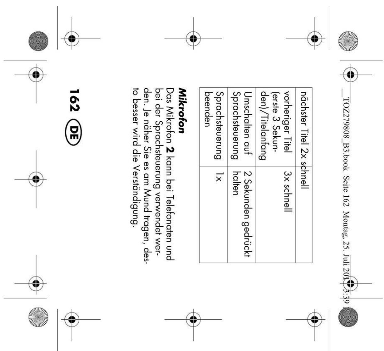 _TOZ279808_B3.book Seite 162 Montag, 25. Juli 2017-3:39 nächster Titel 2x schnell vorheriger Titel (erste 3 Sekun- den)/Titelanfang 3x schnell Umschalten auf Sprachsteuerung 2 Sekunden gedrückt halten Sprachsteuerung beenden 1x Mikrofon Das Mikrofon 2 kann bei Telefonaten und bei der Sprachsteuerung…