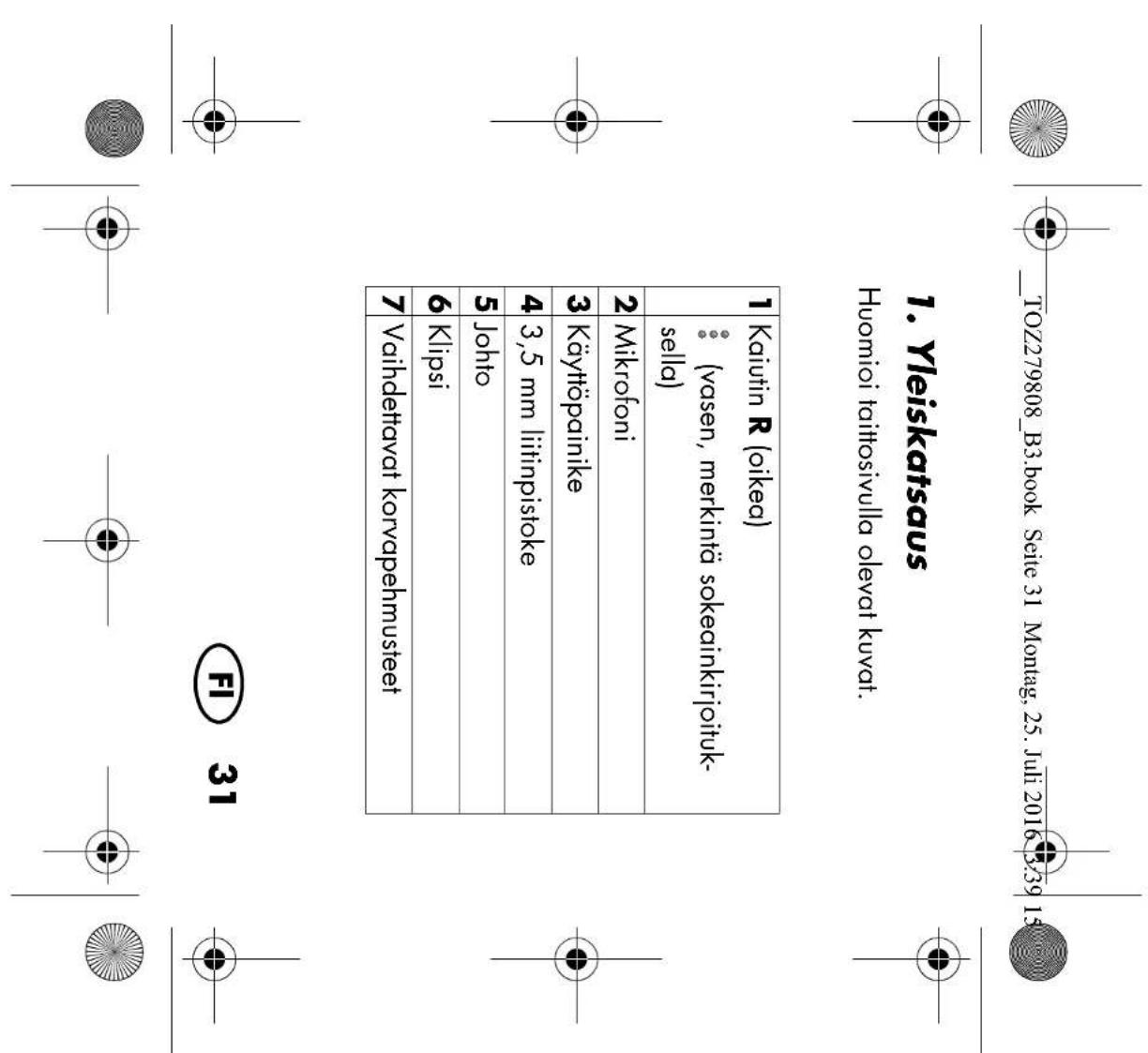TOZ279808_B3.book Seite 31 Montag, 25. Juli 2016 3:39 15 1. Yleiskatsaus Huomioi taittosivulla olevat kuvat. 1 Kaiutin R (oikea) (vasen, merkintä sokeainkirjoituk- sella) 2 Mikrofoni 3 Käyttöpainike 4 3,5 mm liitinpistoke 5 Johto 6 Klipsi 7 Vaihdettavat korvapehmusteet FI 31