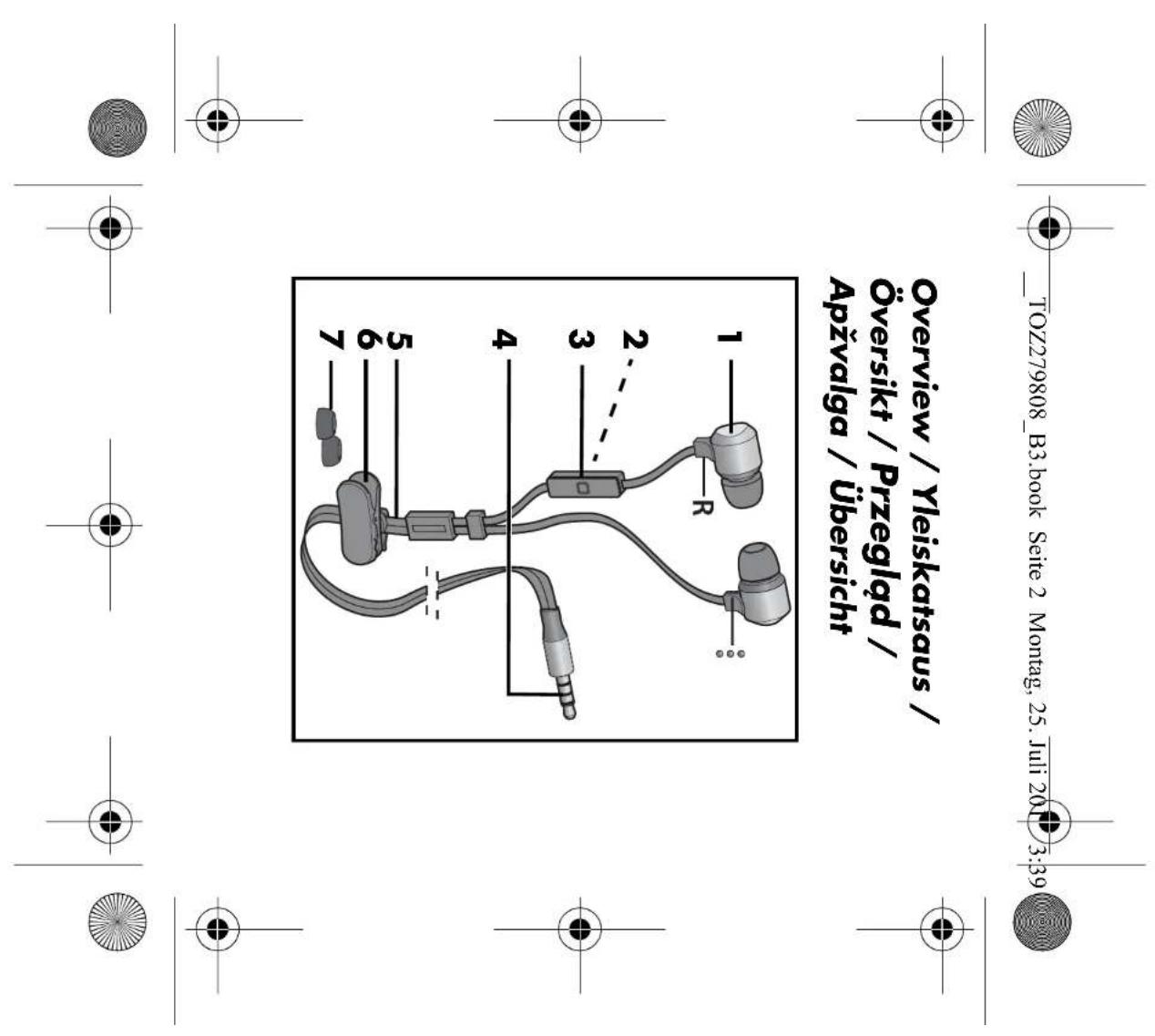 TOZ279808_B3.book Seite 4 Montag, 25. Juli 2016 39 15 Thank you for your trust! Congratulations on your new headphones. For a safe handling of the product and in order to get to know the entire scope of fea- tures: • Thoroughly read these operat- ing instructions prior to initial commissioning. • Above all, observe the safety in- structions! • The device should only be used as described in these instruc- tions. • Keep these operating instruc- tions for future reference. 4 GB