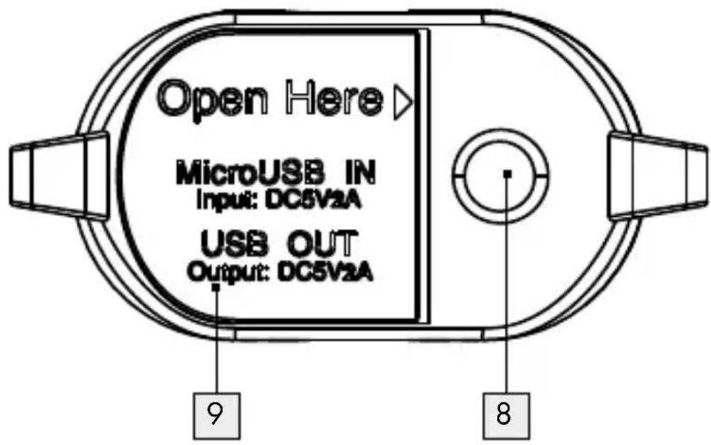 Open Here MicroUSB IN Input: DC5V2A USB OUT Output: DC5V2A 9 8