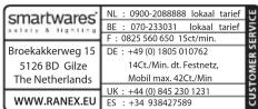 Ranex Catona 3000.054 - 17