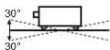 SANYO PLC-XU305A - Installing the Projector in Proper Position - 2