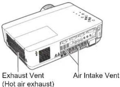Exhaust Vent (Hot air exhaust) Air Intake Vent