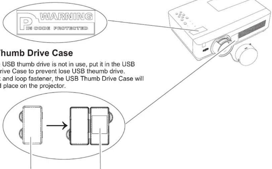 WARNING IN CODE PROTECTED Thumb Drive Case USB thumb drive is not in use, put it in the USB drive Case to prevent lose USB thumb drive. and loop fastener, the USB Thumb Drive Case will I place on the projector.