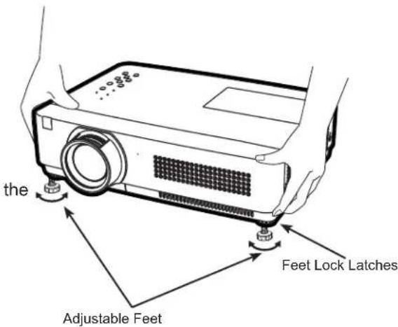 the Feet Lock Latches Adjustable Feet