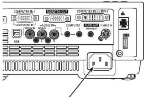 COMPUTER IN 1 MONITOR OUT COMPUTER IN 2 / DVD-1 COMPONENT IN- VIDEO IN AUDIO IN- COMPUTER 1 2 AUDIO OUT 3-DVD IN DAMARUE USB L K USB