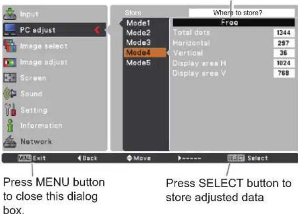 Input PC adjust Image select Image adjust Screen Sound Setting Information Network Store Model1 Mode2 Mode3 Mode4 Mode5 Where to store? Free Total dots 1344 Horizontal 297 Vertical 36 Display area H 1024 Display area V 768 Exit Back Move >---- Select Press MENU button to close this dialog box. Press SELECT button to store adjusted data