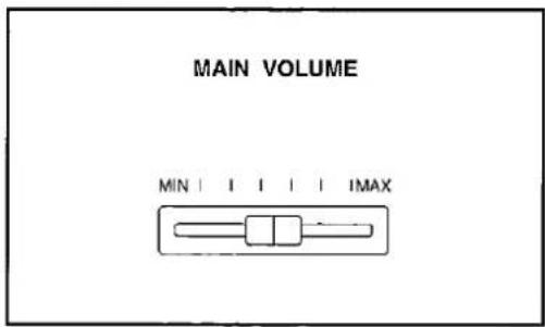 MAIN VOLUME MIN | I | I | I | IMAX