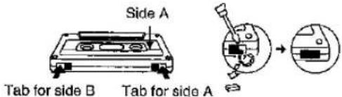 TECHNICS SC-DV250 - Erasure prevention - 1