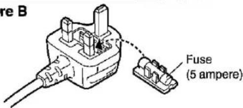 re B Fuse (5 ampere)