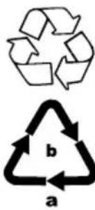 Two recycling symbols: one with a triangle and the other with an inverted triangle, labeled 'a' and 'b'