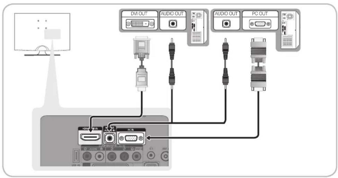 DVI OUT AUDIO OUT AUDIO OUT PC OUT USB USB USB USB USB USB USB USB USB USB USB USB USB USB USB USB USB USB USB USB USB USB USB USB USB USB USB USB USB USB USB USB USB USB USB USB USB USB USB