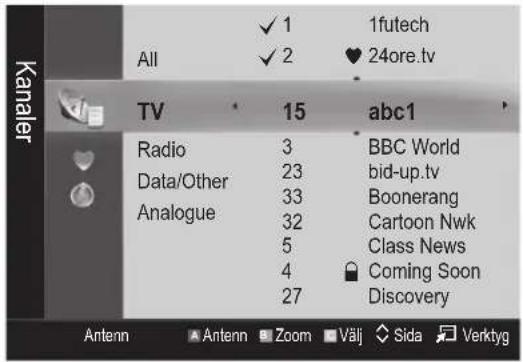 Kanaler All ✓ 1 ✓ 2 1futech ♥ 24ore.tv TV 15 abc1 Radio 3 BBC World Data/Other 23 bid-up.tv Analogue 33 Boonerang 32 Cartoon Nwk 5 Class News 4 Coming Soon 27 Discovery Antenn Antenn Zoom Välj Sida Verktyg