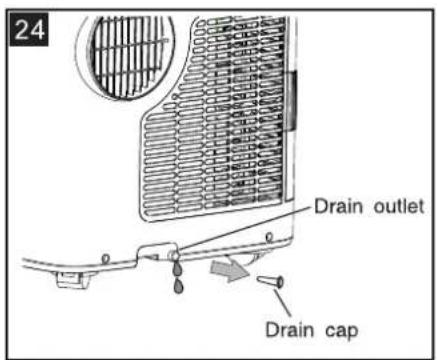 24 Drain outlet Drain cap
