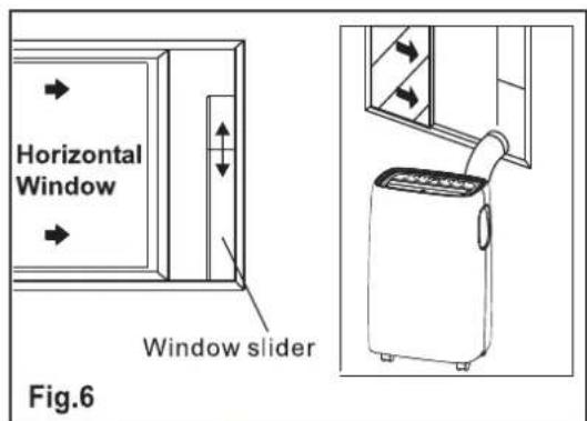 Horizontal Window Window slider Fig.6