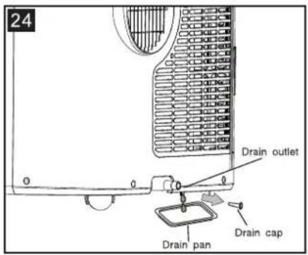 24 Drain outlet Drain pan Drain cap