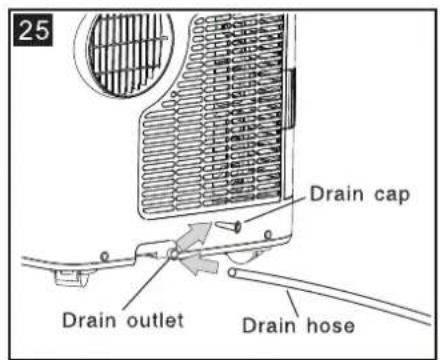 25 Drain cap Drain outlet Drain hose