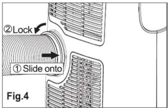 ②Lock ① Slide onto Fig.4