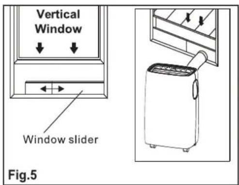 Vertical Window Window slider Fig.5