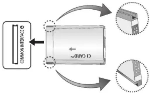 graph TD A["COMMON INTERFACE"] --> B["CD407"] B --> C["Component placement"] C --> D["CD407 with arrow indicating direction"] style A fill:#f9f,stroke:#333 style B fill:#ccf,stroke:#333 style C fill:#cfc,stroke:#333 style D fill:#fcc,stroke:#333