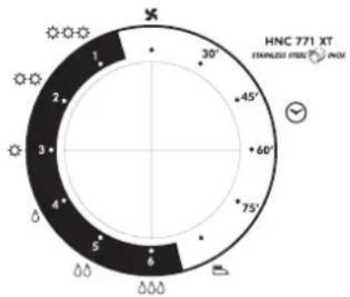 HNC 771 XT STAINLESS FLOW INX 30° 45° 60° 75° 90° 105° 120° 135° 150° 165° 180° 195° 210° 225° 240° 255° 270° 285° 300° 315° 330° 345° 360° 375° 390° 405° 420° 435° 450° 465° 480° 495° 510° 525° 540° 555° 570° 585° 600° 615° 630° 645° 660° 675° 690° 705° 720° 735° 750° 765° 780° 795° 810° 825° 840°…