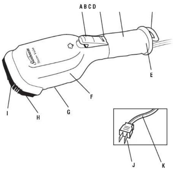 SUNBEAM Steam Valet 4026-233 - CONSERVER CES INSTRUCTIONS - 4