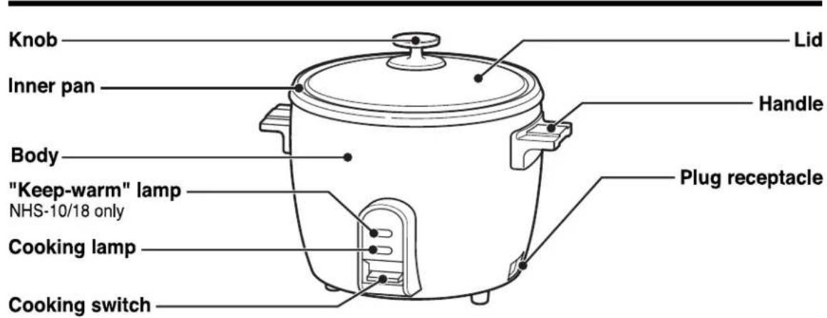 Knob Inner pan Body "Keep-warm" lamp NHS-10/18 only Cooking lamp Cooking switch Lid Handle Plug receptacle