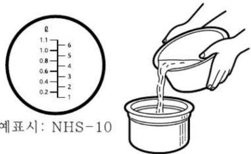 ℓ 1.1 6 1.0 5 0.8 4 0.6 3 0.4 2 0.2 1 예표시: NHS-10
