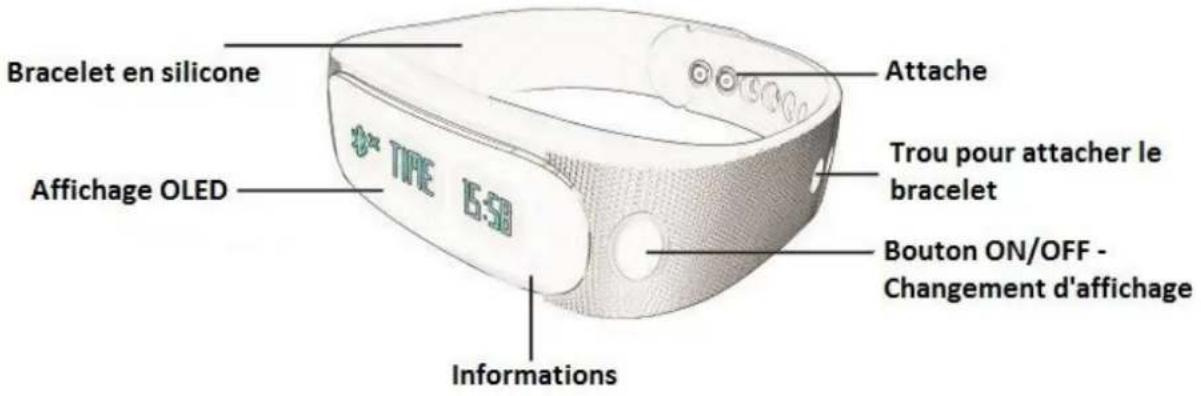 Bracelet en silicone Affichage OLED Attache Trou pour attacher le bracelet Bouton ON/OFF - Changement d'affichage Informations