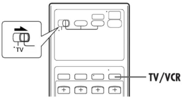 TV TV/VCR