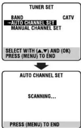 graph TD A["TUNER SET"] --> B["BAND"] A --> C["→AUTO CHANNEL SET"] A --> D["MANUAL CHANNEL SET"] E["AUTO CHANNEL SET"] --> F["SCANNING..."] G["PRESS (MENU) TO END"] --> H["Press (MENU) TO END"] I["SELECT WITH (▲▼) AND (OK) PRESS (MENU) TO END"] --> J["Down arrow"]