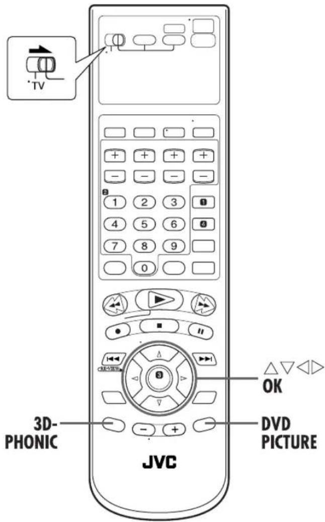 TV 3D-PHONIC JVC DVD PICTURE OK