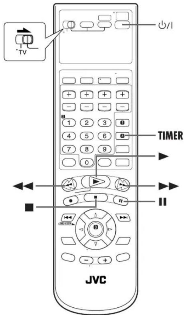 TV +/I TIMER JVC