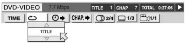 DVD-VIDEO 7.7 Mbps TITLE 1 CHAP 7 TOTAL 0:27:06 TIME ↔ ⬤→ CHAP.→ ○ 2/4 □ 1/3 ▼1/1 TITLE