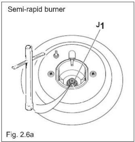 Semi-rapid burner J1 Fig. 2.6a