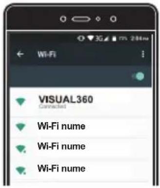 VISUAL360 Connected Wi-Fi nume Wi-Fi nume Wi-Fi nume