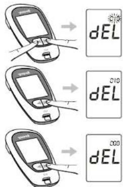 dEL dEL dEL dEL
