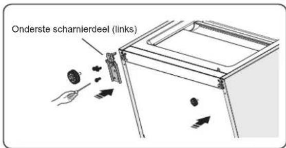 Onderste scharnierdeel (links)