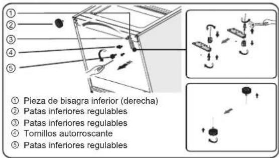 ① Pieza de bisagra inferior (derecha) ② Patas inferiores regulables ③ Patas inferiores regulables ④ Tornillos autorroscantes ⑤ Patas inferiores regulables