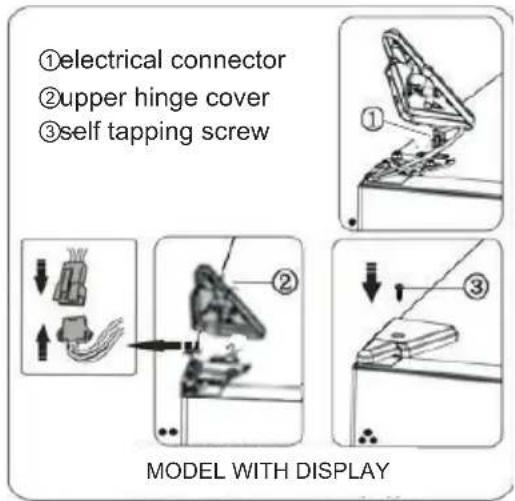 1. Electrical connector 2. Upper hinge cover 3. Self-tapping screw MODEL WITH DISPLAY