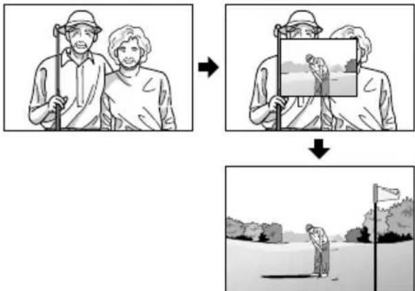 graph TD A["Person holding a farmer"] --> B["Drawing a picture of a person"] B --> C["Person writing on a field"]