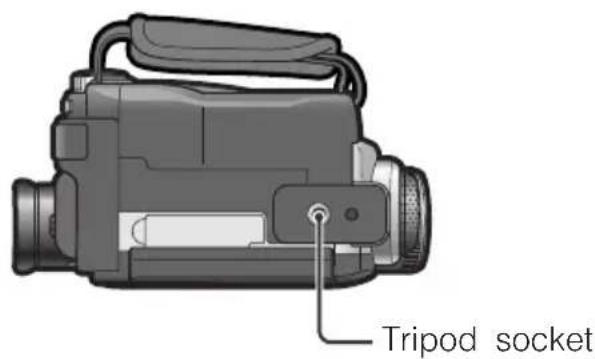 Tripod socket