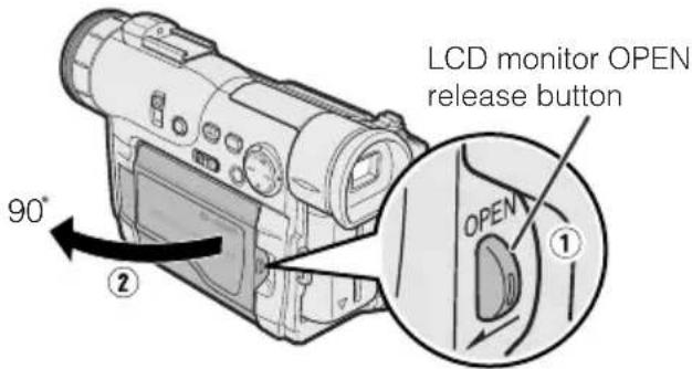 LCD monitor OPEN release button OPEN ① 90° ②