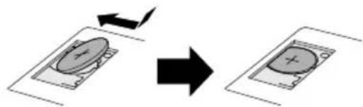 graph TD A["Circle Component"] --> B["Plus Symbol"]