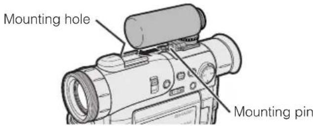 Mounting hole Mounting pin
