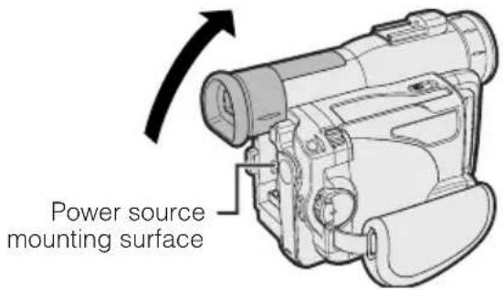 Power source mounting surface