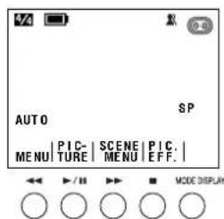 AUTO, SP, MENU, PIC-TURE, SCENE MENU, PIC-EFF, MODE DISPLAY.