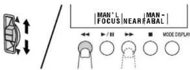 MAN'L | MAN FOCUS NEAR FAR | MODE DISPLAY